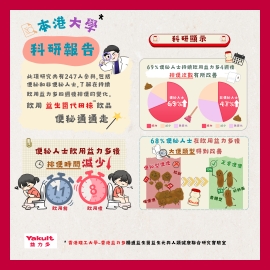【研學篇】益生菌代田株｜改善便秘